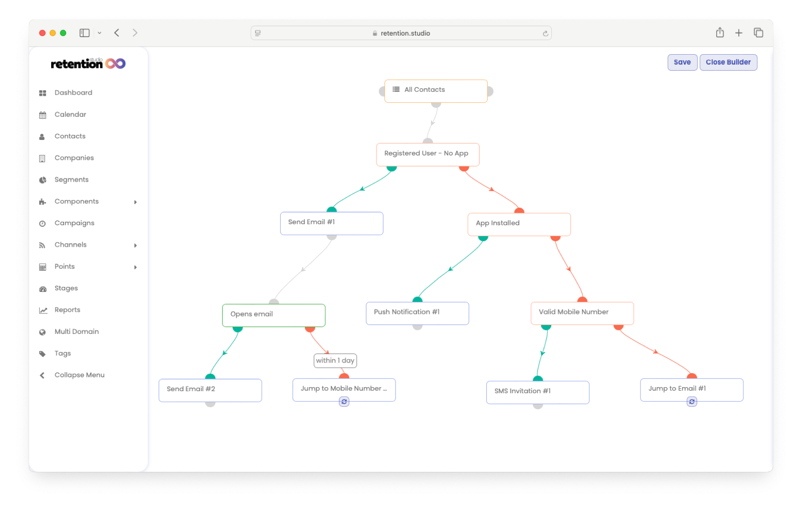 Multi-channel campaign builder